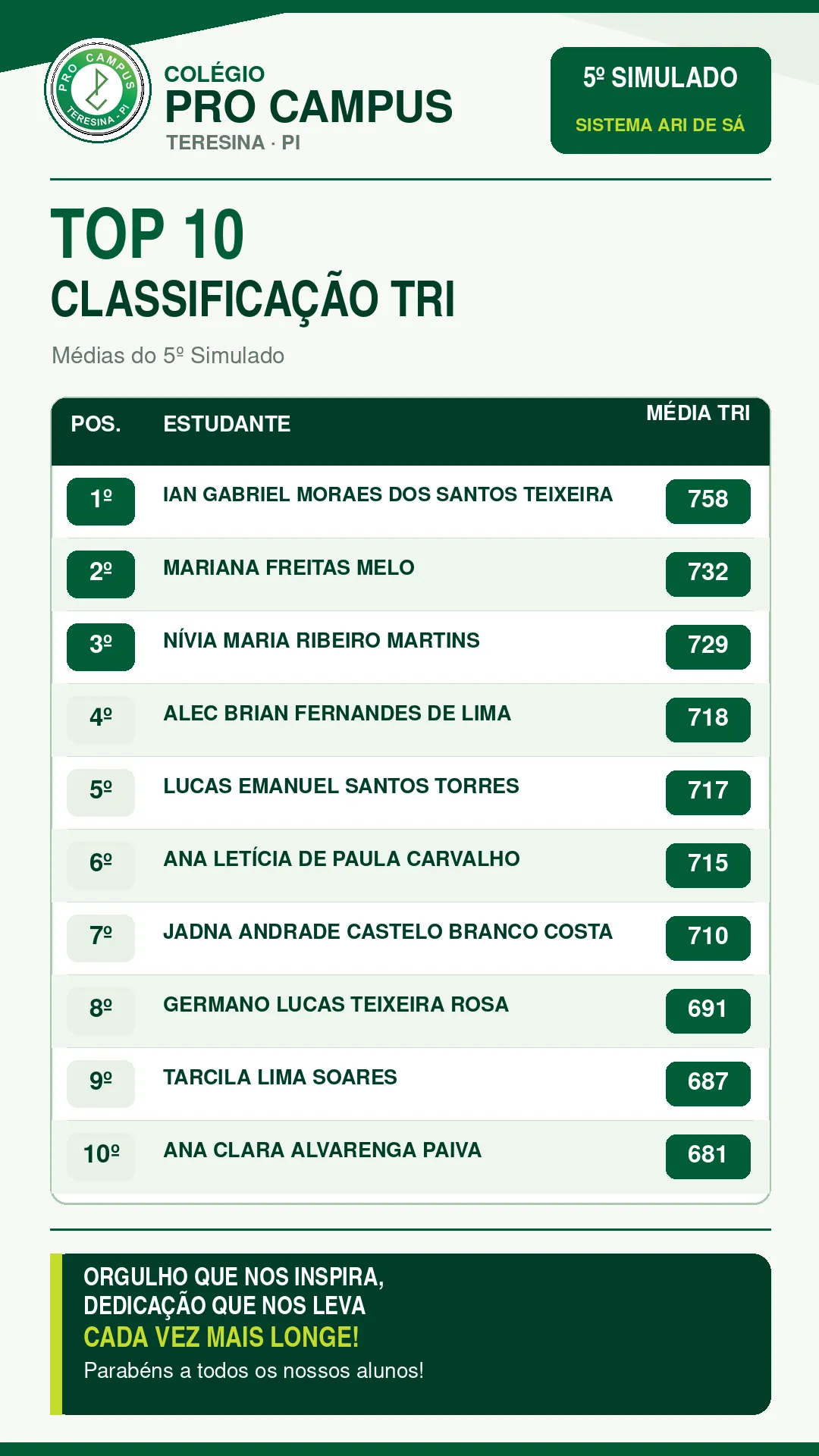 pro-campus-5o-simulado-top10-tri-story-1080x1920